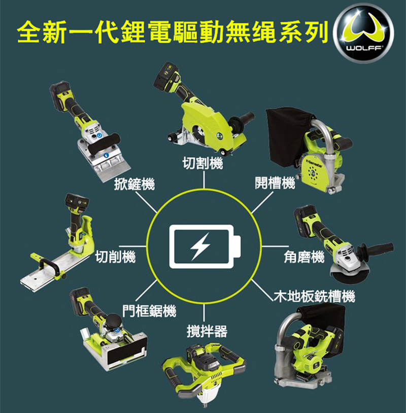 德國(guó)WOLFF沃爾夫全新一代無(wú)繩鋰電池驅(qū)動(dòng)工具系列